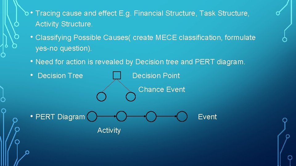  • Tracing cause and effect E. g. Financial Structure, Task Structure, Activity Structure.