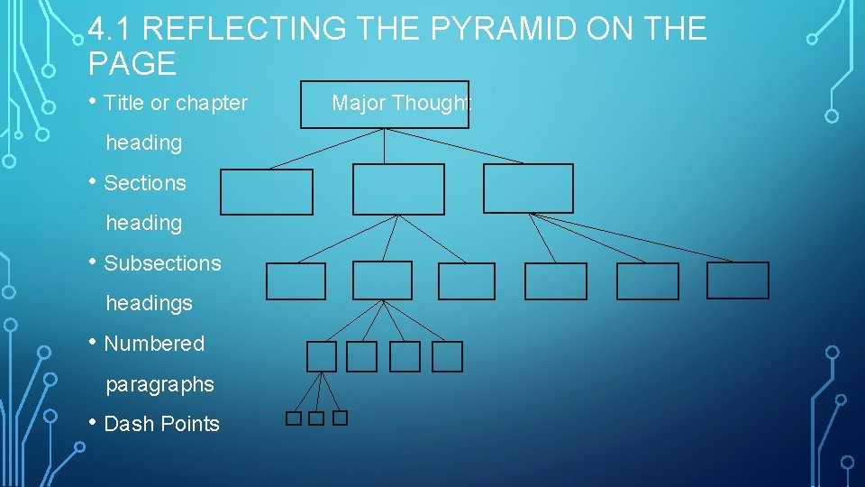 4. 1 REFLECTING THE PYRAMID ON THE PAGE • Title or chapter heading • 4. 1 REFLECTING THE PYRAMID ON THE PAGE • Title or chapter heading •