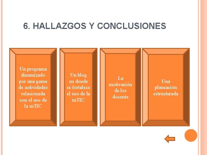 6. HALLAZGOS Y CONCLUSIONES Un programa dinamizado por una gama de actividades relacionada con