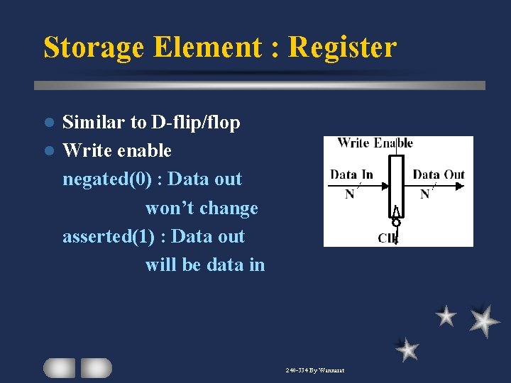 Storage Element : Register Similar to D-flip/flop l Write enable negated(0) : Data out