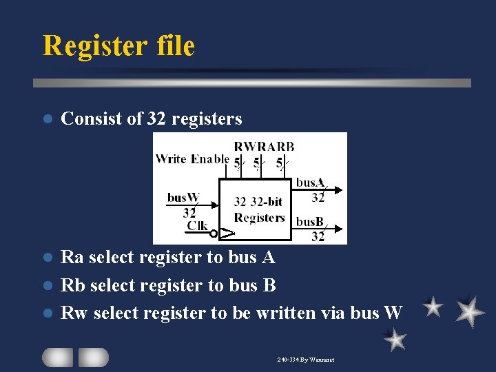 Register file l Consist of 32 registers Ra select register to bus A l