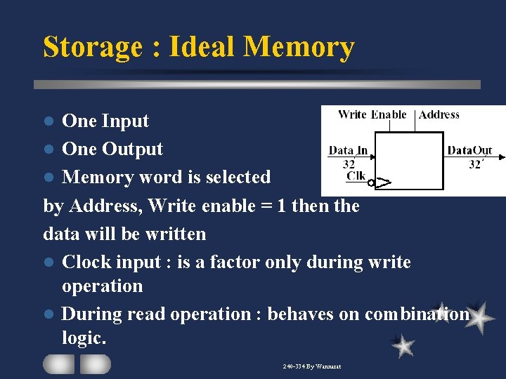 Storage : Ideal Memory One Input l One Output l Memory word is selected