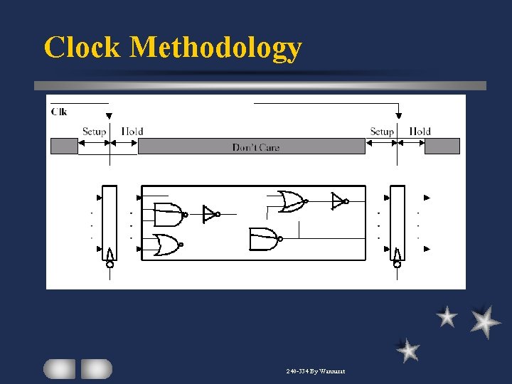 Clock Methodology 240 -334 By Wannarat 