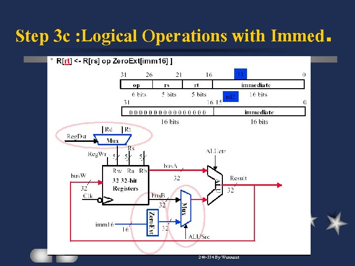 Step 3 c : Logical Operations with Immed. 240 -334 By Wannarat 