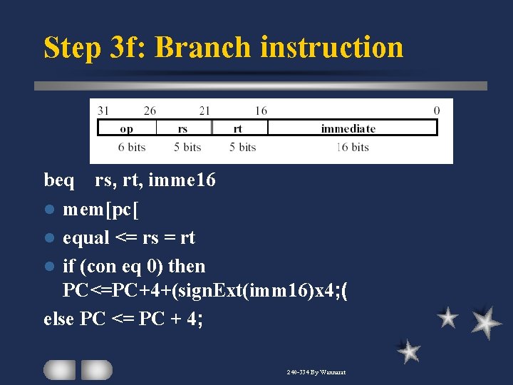 Step 3 f: Branch instruction beq rs, rt, imme 16 l mem[pc[ l equal