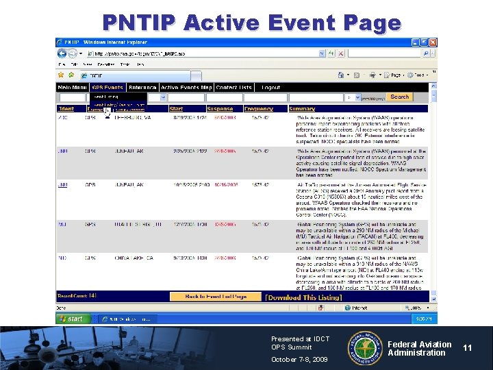 PNTIP Active Event Page Presented at IDCT OPS Summit October 7 -8, 2009 Federal