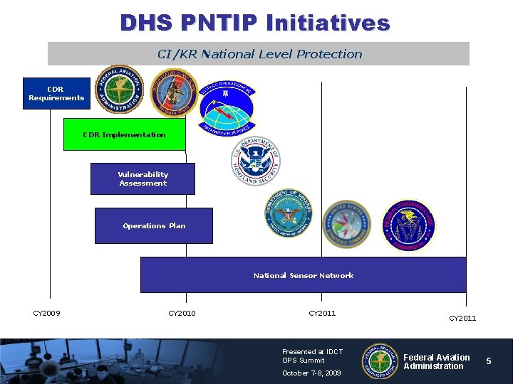 DHS PNTIP Initiatives CI/KR National Level Protection CDR Requirements CDR Implementation Vulnerability Assessment Operations