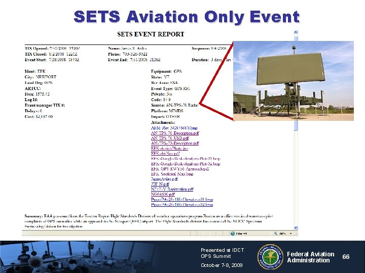 SETS Aviation Only Event Presented at IDCT OPS Summit October 7 -8, 2009 Federal