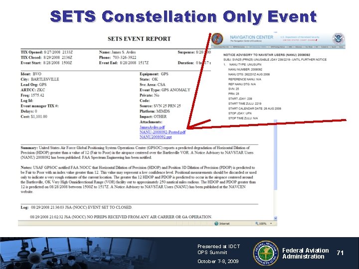 SETS Constellation Only Event Presented at IDCT OPS Summit October 7 -8, 2009 Federal