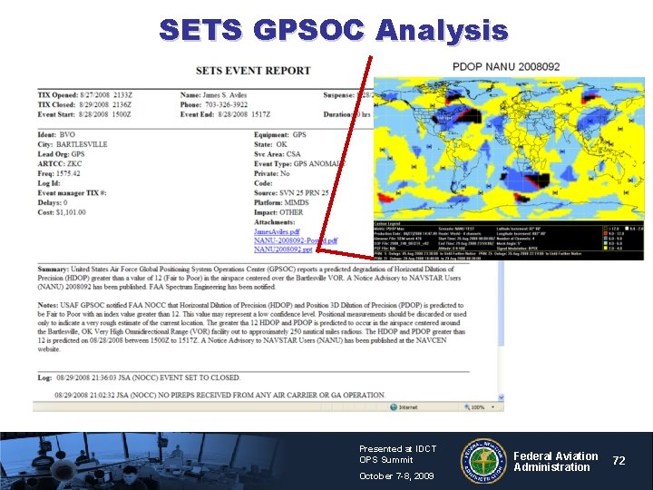 SETS GPSOC Analysis Presented at IDCT OPS Summit October 7 -8, 2009 Federal Aviation
