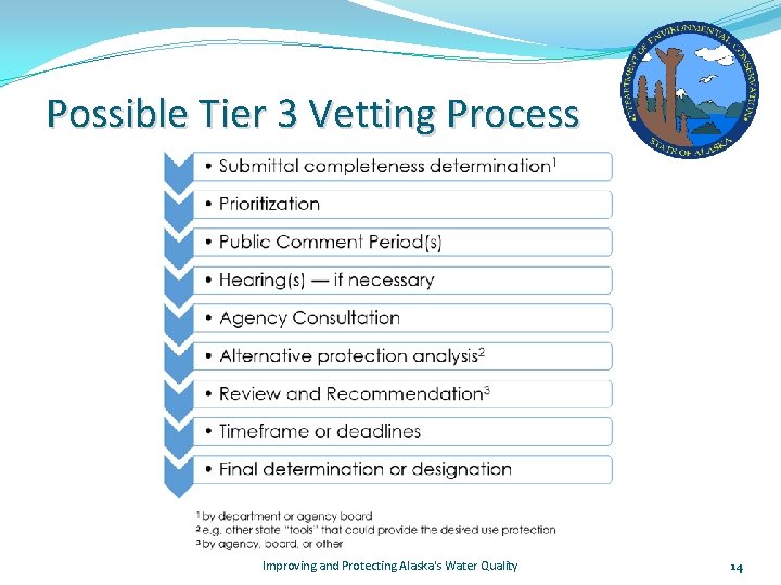 Possible Tier 3 Vetting Process Improving and Protecting Alaska's Water Quality 14 