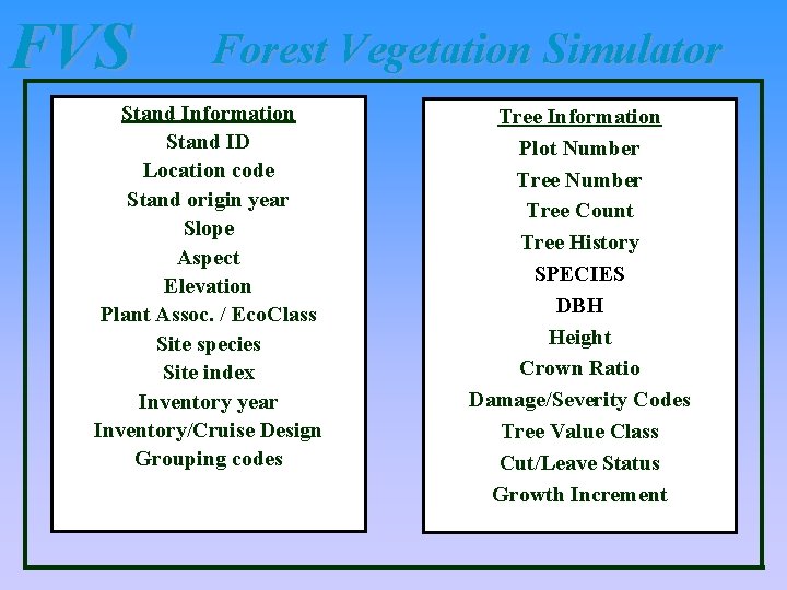 FVS Forest Vegetation Simulator Stand Information Stand ID Location code Stand origin year Slope FVS Forest Vegetation Simulator Stand Information Stand ID Location code Stand origin year Slope