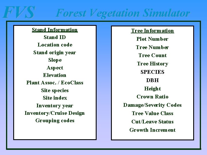 FVS Forest Vegetation Simulator Stand Information Stand ID Location code Stand origin year Slope