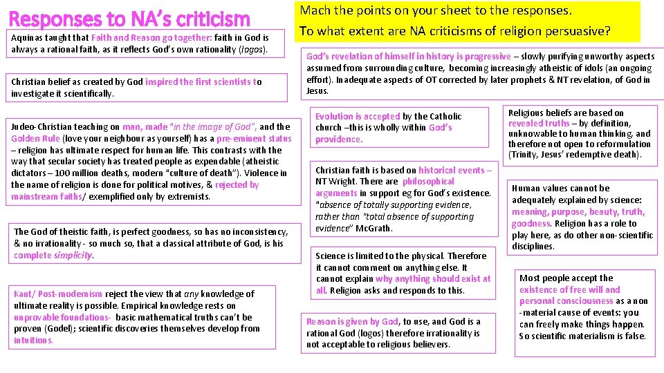Responses to NA’s criticism Aquinas taught that Faith and Reason go together: faith in