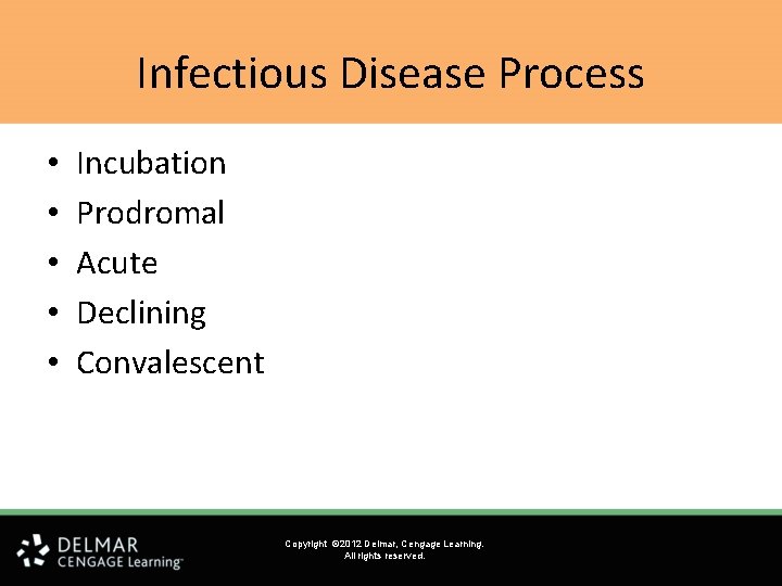 Infectious Disease Process • • • Incubation Prodromal Acute Declining Convalescent Copyright © 2012