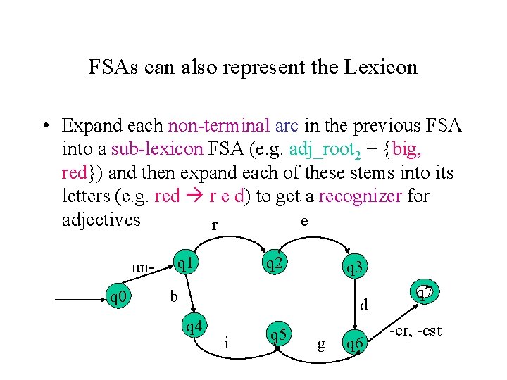 FSAs can also represent the Lexicon • Expand each non-terminal arc in the previous FSAs can also represent the Lexicon • Expand each non-terminal arc in the previous