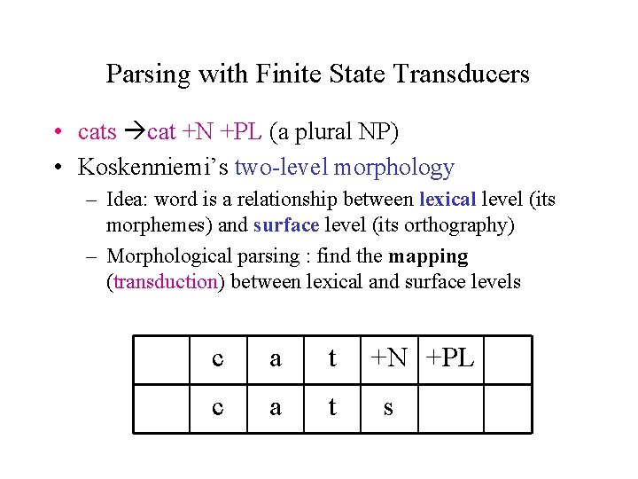 Parsing with Finite State Transducers • cats cat +N +PL (a plural NP) • Parsing with Finite State Transducers • cats cat +N +PL (a plural NP) •