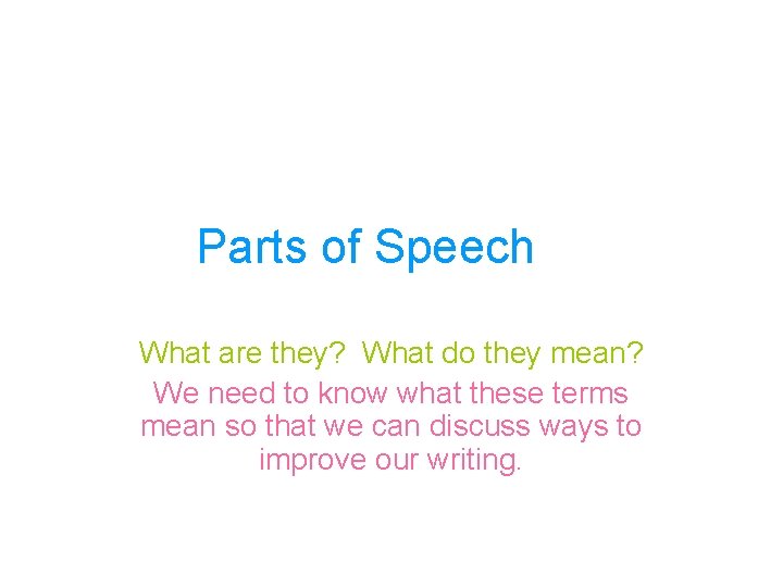Parts of Speech What are they? What do they mean? We need to know Parts of Speech What are they? What do they mean? We need to know
