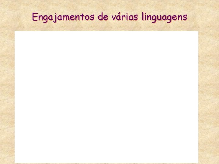 Engajamentos de várias linguagens 