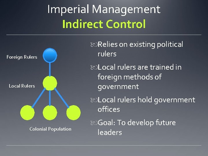 Imperial Management Indirect Control Foreign Rulers Relies on existing political rulers Local Rulers Local