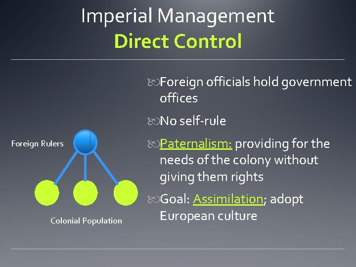 Imperial Management Direct Control Foreign officials hold government offices No self-rule Foreign Rulers Colonial