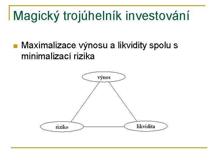 Magický trojúhelník investování n Maximalizace výnosu a likvidity spolu s minimalizací rizika výnos riziko