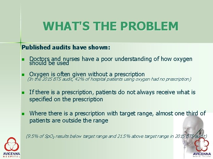 WHAT'S THE PROBLEM Published audits have shown: Doctors and nurses have a poor understanding