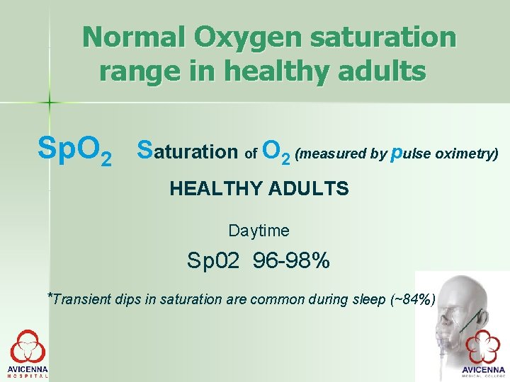 Normal Oxygen saturation range in healthy adults Sp. O 2 Saturation of O 2