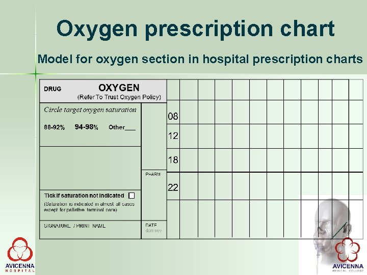 Oxygen prescription chart Model for oxygen section in hospital prescription charts 