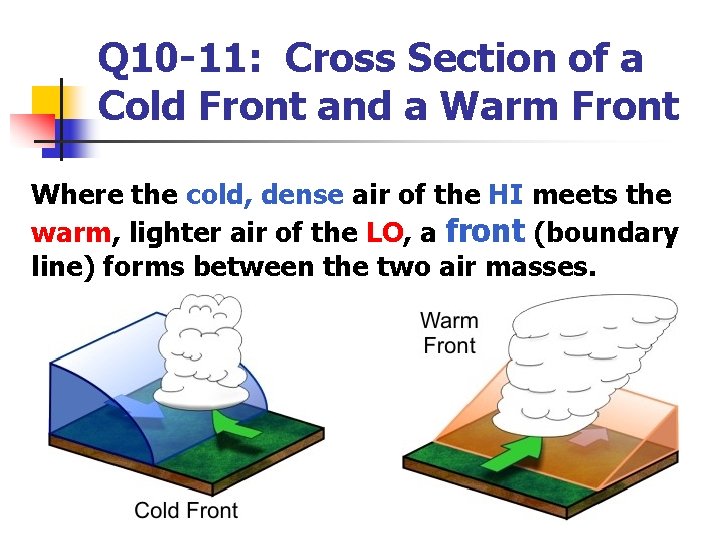 Q 10 -11: Cross Section of a Cold Front and a Warm Front Where