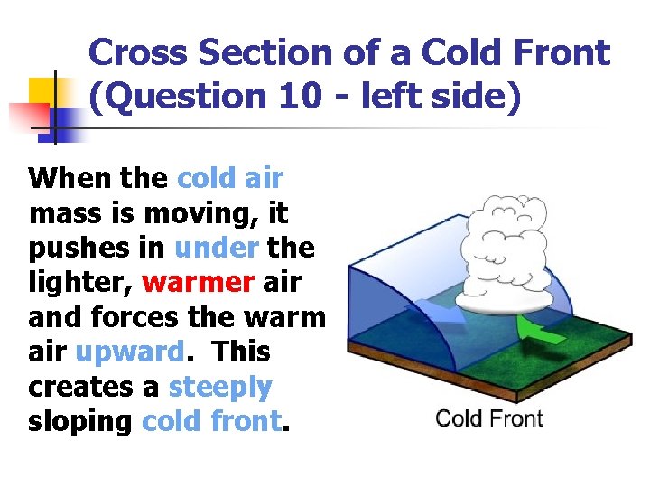 Cross Section of a Cold Front (Question 10 - left side) When the cold