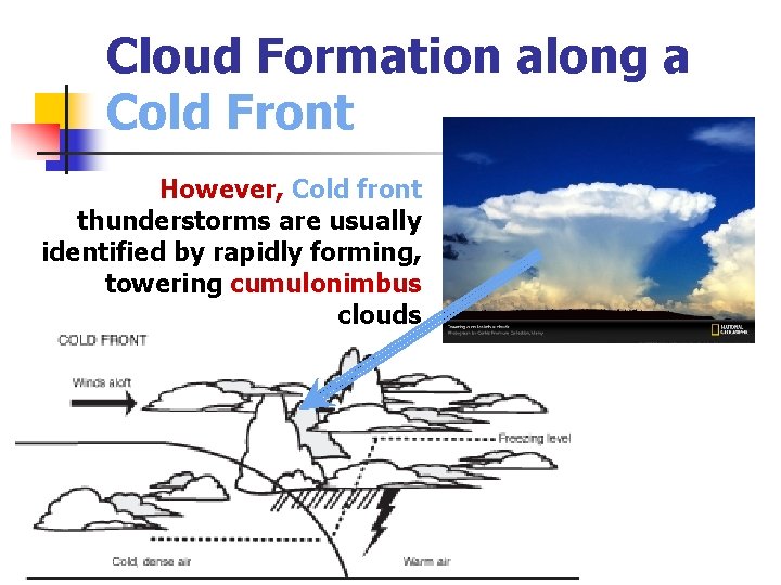 Cloud Formation along a Cold Front However, Cold front thunderstorms are usually identified by