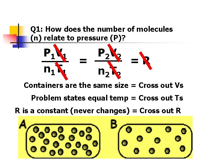Q 1: How does the number of molecules (n) relate to pressure (P)? P