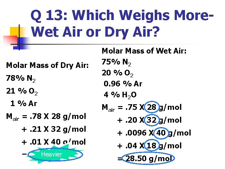 Q 13: Which Weighs More. Wet Air or Dry Air? Molar Mass of Dry