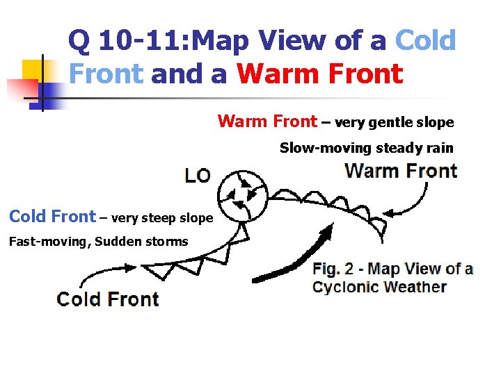 Q 10 -11: Map View of a Cold Front and a Warm Front –