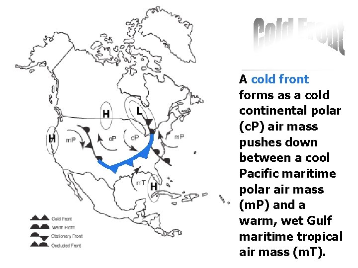 A cold front forms as a cold continental polar (c. P) air mass pushes