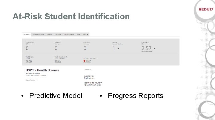 At-Risk Student Identification • Predictive Model • Progress Reports 