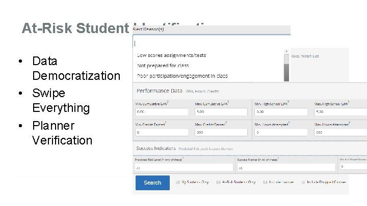 At-Risk Student Identification • Data Democratization • Swipe Everything • Planner Verification 