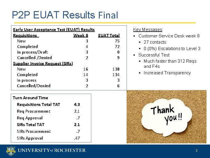 P 2 P EUAT Results Final Early User Acceptance Test (EUAT) Results Requisitions Week