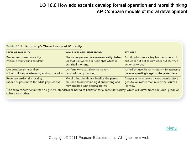 LO 10. 8 How adolescents develop formal operation and moral thinking AP Compare models