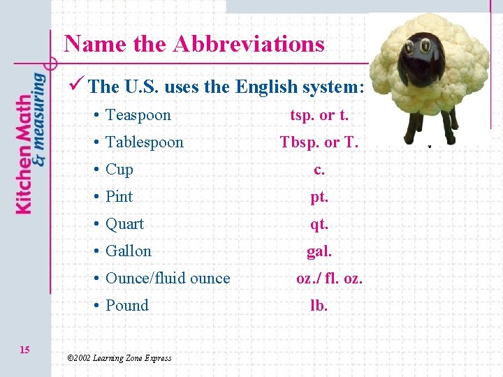 Name the Abbreviations ü The U. S. uses the English system: • Teaspoon •