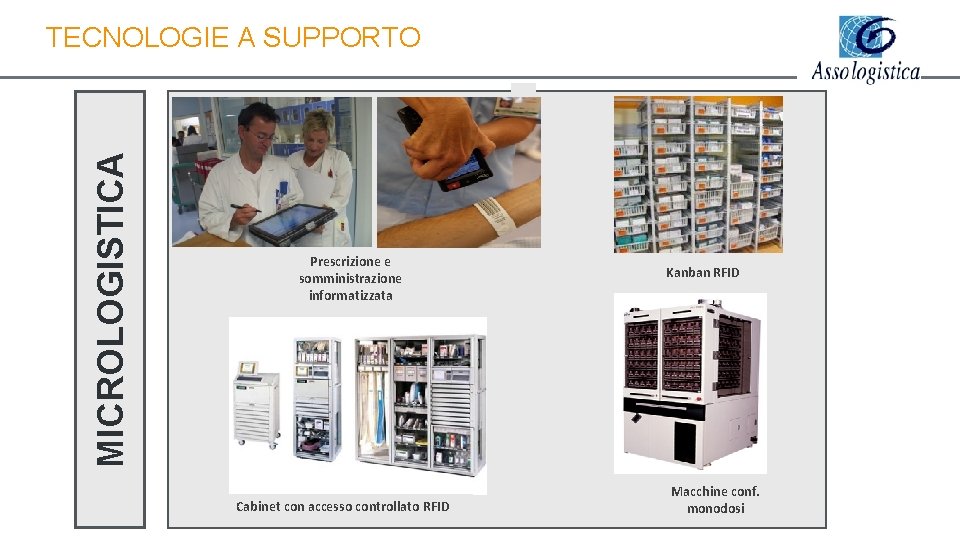 MICROLOGISTICA TECNOLOGIE A SUPPORTO Prescrizione e somministrazione informatizzata Cabinet con accesso controllato RFID Kanban