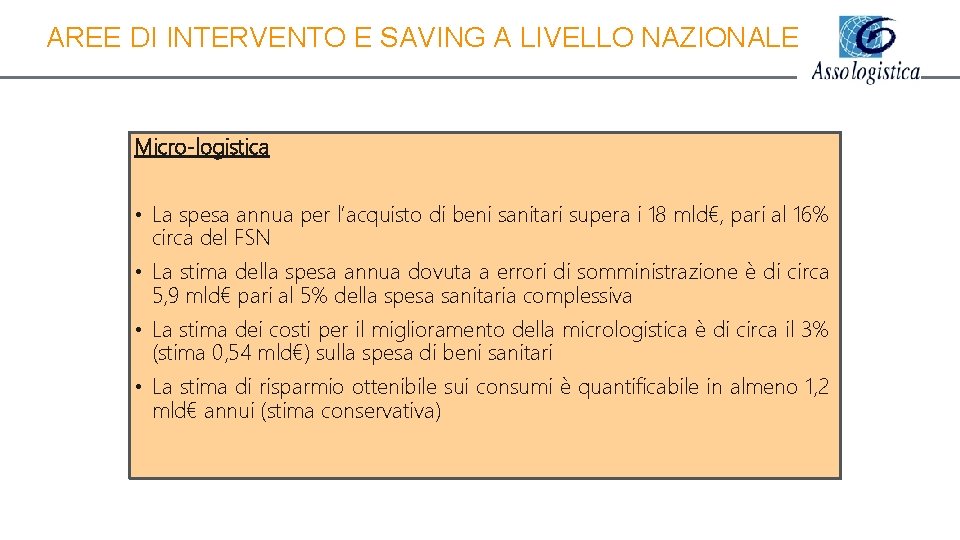 AREE DI INTERVENTO E SAVING A LIVELLO NAZIONALE Micro-logistica • La spesa annua per