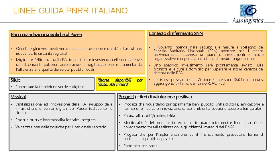 LINEE GUIDA PNRR ITALIANO Raccomandazioni specifiche al Paese Contesto di riferimento SNN • Orientare