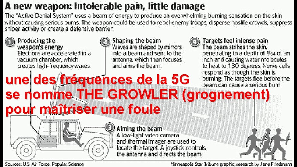 une des fréquences de la 5 G se nomme THE GROWLER (grognement) pour maîtriser