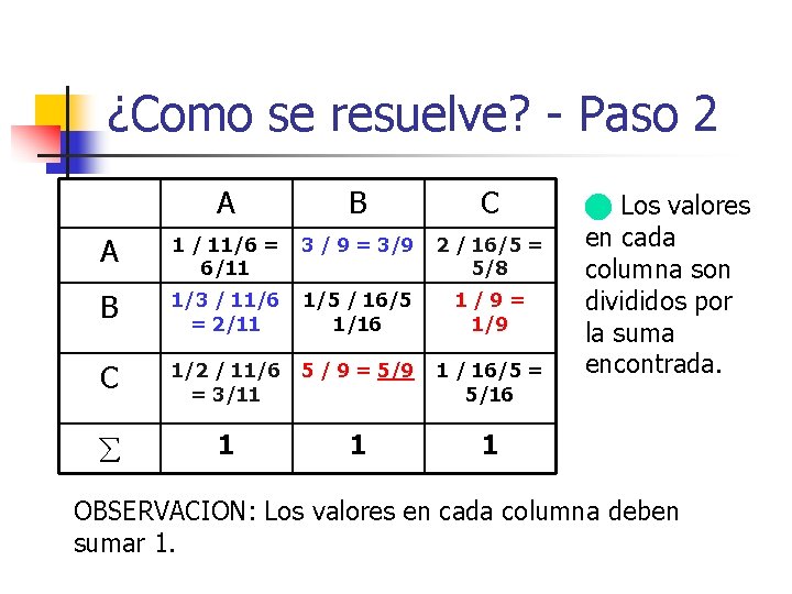 ¿Como se resuelve? - Paso 2 A B C A 1 / 11/6 =