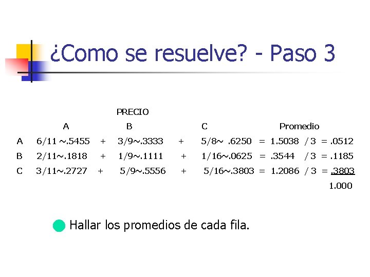 ¿Como se resuelve? - Paso 3 PRECIO A B C Promedio A 6/11 ~.