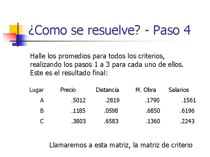 ¿Como se resuelve? - Paso 4 Halle los promedios para todos los criterios, realizando