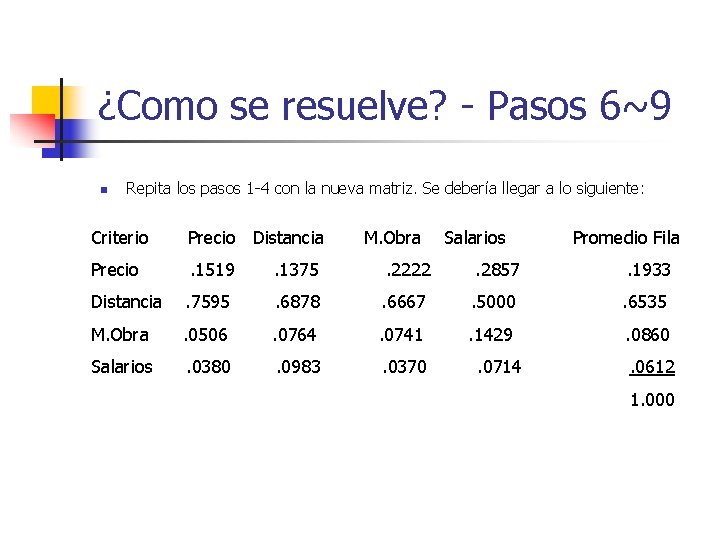 ¿Como se resuelve? - Pasos 6~9 n Repita los pasos 1 -4 con la