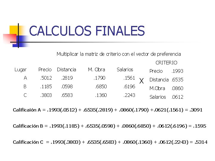 CALCULOS FINALES Multiplicar la matriz de criterio con el vector de preferencia CRITERIO Lugar
